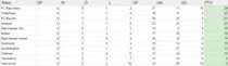 standings.png