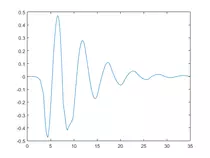 Matlab/EjerciciosMatlab_06.png