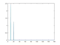 Matlab/EjerciciosMatlab_07.png