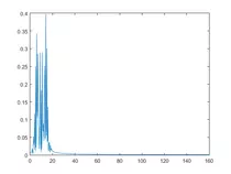 Matlab/EjerciciosMatlab_09.png