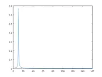 Matlab/EjerciciosMatlab_10.png