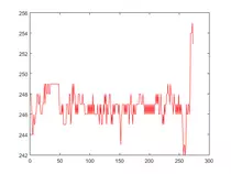 Matlab/EjerciciosMatlab_12.png
