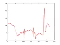 Matlab/EjerciciosMatlab_13.png