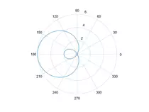 Matlab/EjerciciosMatlab_14.png