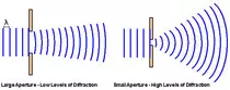 diffraction.jpg
