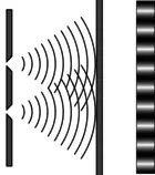 doubleslit2.png