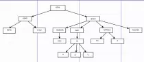modulo_1_miriada/arbol.png