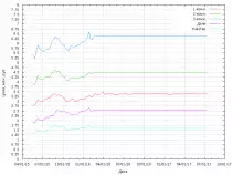 price_rub.png