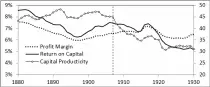 1880-1930.gif