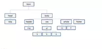 pag/02/Esquema.png