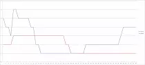 images/graph 2.png