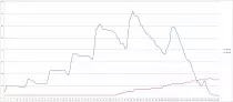 images/graph3.png