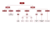 EsquemaArbol/arbol.png