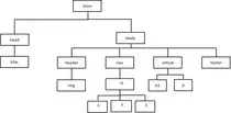 Diagrama1.jpeg