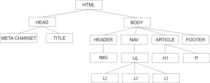 Módulo 1/Diagrama.png