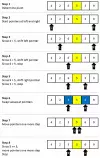 Quicksort.png