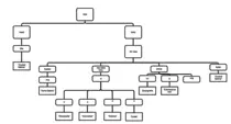 diagrama arbol.png