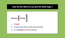 images/HTML5_CSS3/Lesson_03/305_web_page_layout.png