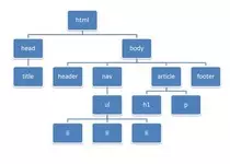 arbol.jpg