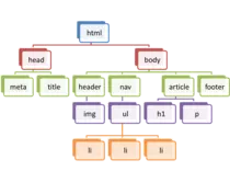 Ejercicio-p2p-Mod1-n2/imagenp2pmod1.png