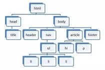 Tarea2/arbol.jpg