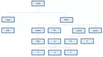 arbol.png