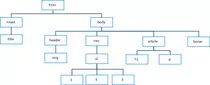 Arbol.png
