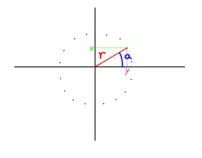 circle_angle.png