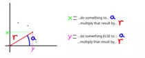 circle_function.png