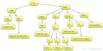 img/mind-map.jpg