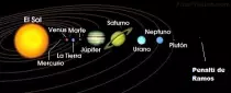 mapa de imagen/sistema.png