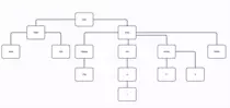modulo_01/images/html_arbol.png