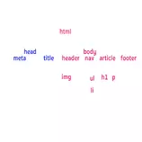 dom.png