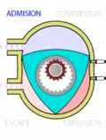 images/motor rotativo.gif