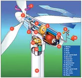 wind-turbine.jpg