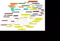 text2mindmap.jpg