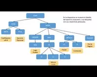 curso_web/ejerciciop2p.jpg