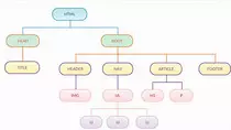 ejercicio2/arbol.jpg