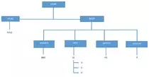 arbol_html.jpg