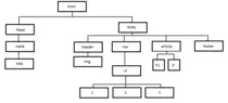 Arbol.png