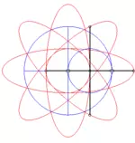 MOD_02/M02_EP2P_Obligatoria/images/movimiento_perpetuo.gif