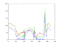 matlab/index.png