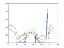 matlab/index_04.png