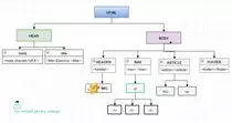 Ejercicio2/arbol.jpg