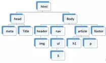 tareaMod_1/Estructura_arbol_AS.jpg