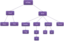 tarea_arbol/arbol.png