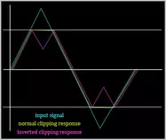 img/inver-graph.png