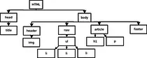 ejercicio2p2p/diagrama.png