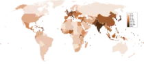img/Countries_by_population.png