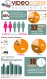 VideoGameStatistics.jpg